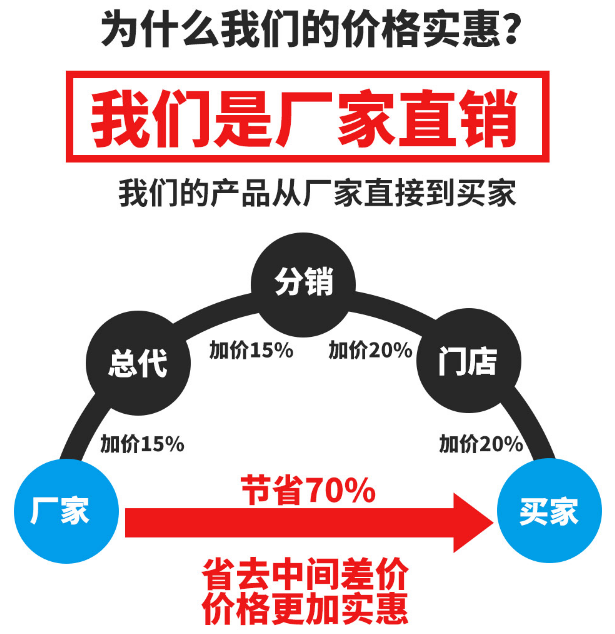 養(yǎng)殖污水處理設備-青島樂中環(huán)保科技有限公司