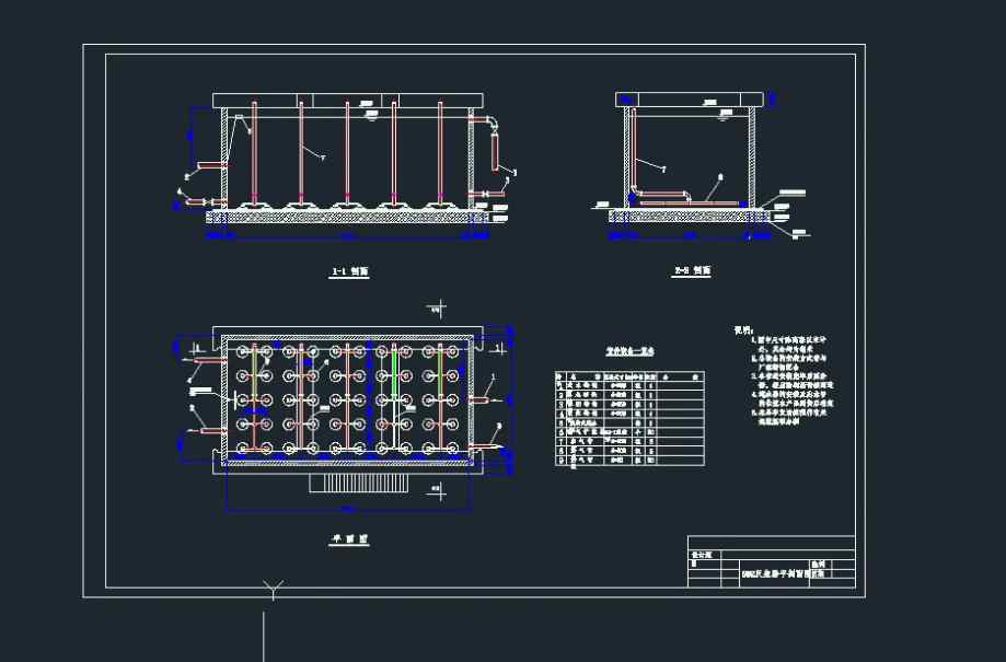 sbr反應池的作用有哪些？（序批式反應器簡介）-02